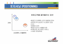 [마케팅] 사우스웨스트 STP 마케팅 전략-15
