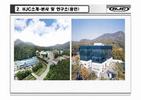 [국제경영] 해외진출사례로 알아본 홍진HJC의 핵심성공요인-5