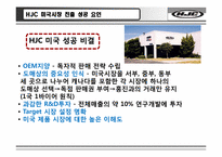 [국제경영] 해외진출사례로 알아본 홍진HJC의 핵심성공요인-18