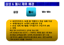 스포츠마케팅(삼성전자, 첼시)-15