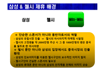 스포츠마케팅(삼성전자, 첼시)-16