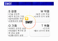 스포츠마케팅(삼성전자, 첼시)-20