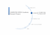 삼성 센스 아카데미 프로모션 전략-13