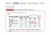 삼성 센스 아카데미 프로모션 전략-16