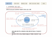 삼성 센스 아카데미 프로모션 전략-20