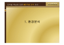 [의류유통] 롯데백화점 지역별 특성에 따른 MD구성 전략 차이-4