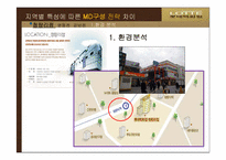 [의류유통] 롯데백화점 지역별 특성에 따른 MD구성 전략 차이-6