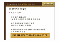 [의류유통] 롯데백화점 지역별 특성에 따른 MD구성 전략 차이-9