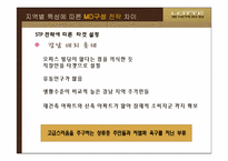 [의류유통] 롯데백화점 지역별 특성에 따른 MD구성 전략 차이-10