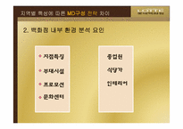 [의류유통] 롯데백화점 지역별 특성에 따른 MD구성 전략 차이-13