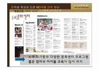 [의류유통] 롯데백화점 지역별 특성에 따른 MD구성 전략 차이-17