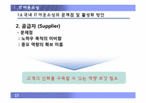 [경영정보론] IT 아웃소싱과 SLASLA(Service Level Agreement, 서비스 수준협정)-17
