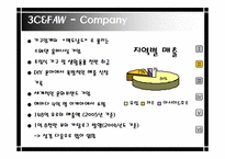[국제마케팅] 이케아 IKEA의 한국진출-8