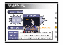 [국제마케팅] 이케아 IKEA의 한국진출-16