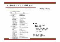공식 스폰서와 앰부시 마케팅-18