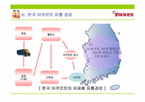 [유통관리] 한국 야쿠르트의 유통시스템-5