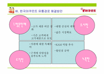 [유통관리] 한국 야쿠르트의 유통시스템-12