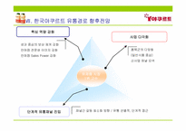 [유통관리] 한국 야쿠르트의 유통시스템-13