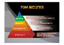 TQM(Total Quality Management)-5