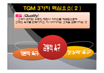 TQM(Total Quality Management)-8
