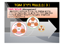 TQM(Total Quality Management)-9