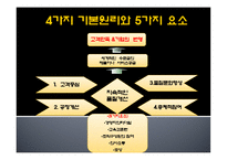 TQM(Total Quality Management)-10