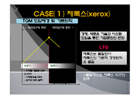 TQM(Total Quality Management)-16