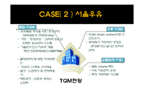 TQM(Total Quality Management)-20