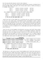 [제품 및 브랜드 관리] Natureview Farm 사례 분석-4