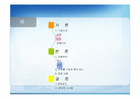 [조직] HJC 변화와 혁신-2
