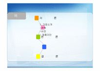 [조직] HJC 변화와 혁신-3