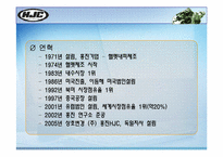 [조직] HJC 변화와 혁신-5
