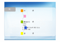 [조직] HJC 변화와 혁신-8