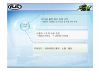 [조직] HJC 변화와 혁신-9