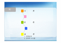 [조직] HJC 변화와 혁신-13