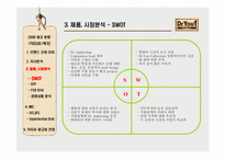 [마케팅전략론] 오리온 `닥터유`의 닥터마케팅과 영양바 시장 진출-5