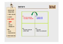 [마케팅전략론] 오리온 `닥터유`의 닥터마케팅과 영양바 시장 진출-6
