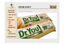 [마케팅전략론] 오리온 `닥터유`의 닥터마케팅과 영양바 시장 진출-9