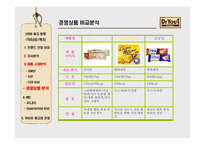 [마케팅전략론] 오리온 `닥터유`의 닥터마케팅과 영양바 시장 진출-10