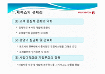 [조직행동론] 한국후지제록스 조직개발 사례-2