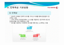 [조직행동론] 한국후지제록스 조직개발 사례-5