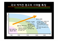 [디자인] TV 광고디자인 비교분석 -에어컨-3