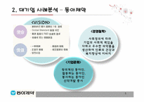 [생산관리] 장수기업의 핵심역량(중소기업과 대기업의 사례 비교,분석을 통해)-5