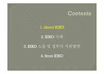 키코(KIKO) 사태 레포트-2