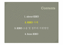 키코(KIKO) 사태 레포트-8