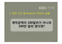 키코(KIKO) 사태 레포트-9