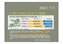 키코(KIKO) 사태 레포트-13