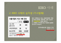 키코(KIKO) 사태 레포트-15