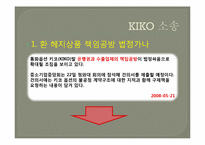 키코(KIKO) 사태 레포트-19