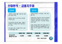 [투자론] CJ, 신한지주, 현대중공업-8